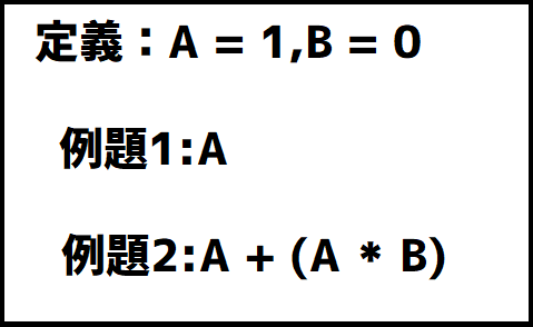 論理式の簡単化の例題の画像