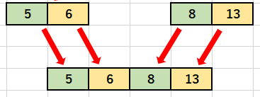 4つのデータの比較3