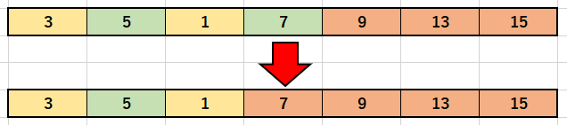 選択ソートのソート4