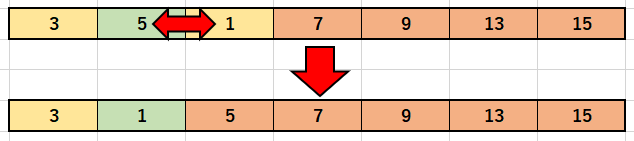 選択ソートのソート5