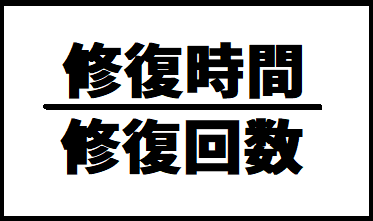 MTTRの求め方
