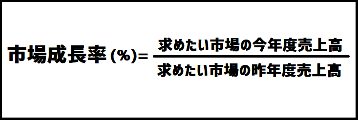 市場成長率を求める公式