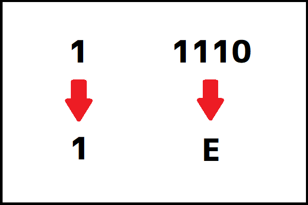 10進数から16進数の変換2